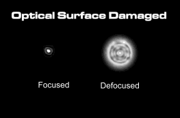 Damaged Optics